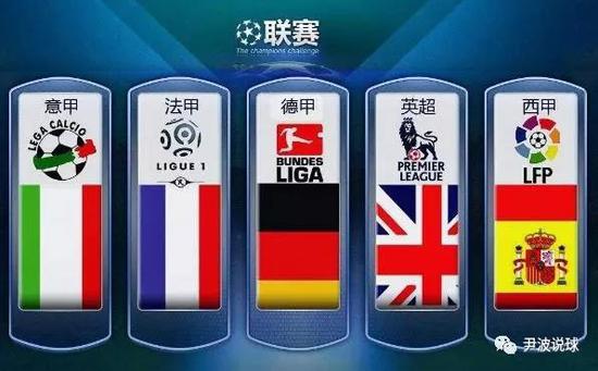 定他们的赛